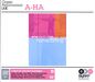 A-Ha: Homecoming:Live At Vallhall (CD+DVD), CD