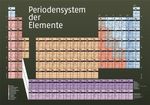 Periodensystem der Elemente, Buch