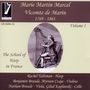 Marie-Martin Marcel Marin: Nouvelle grande sonate pour la harpe op.31, CD