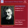 Ludwig van Beethoven: Symphonien Nr.2 & 4, CD