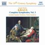 Joseph Martin Kraus (1756-1792): Symphonien cis-moll,c-moll,e-moll, CD