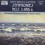 Joly Braga Santos: Symphonien Nr.3 & 6, CD
