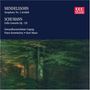 Felix Mendelssohn Bartholdy: Symphonie Nr.3 "Schottische", CD