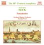 Franz Ignaz Beck (1734-1809): Symphonien op.10,2 & op.13,1, CD