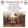 Alexander Glasunow (1865-1936): Preludes op.85 Nr.1 & 2, CD