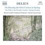 Frederick Delius (1862-1934): Orchesterwerke, CD