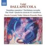 Luigi Dallapiccola: Klavierwerke, CD