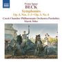 Franz Ignaz Beck (1734-1809): Symphonien op.3 Nr.6 & op.4 Nr.1-3, CD