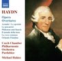 Joseph Haydn: Ouvertüren, CD