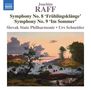 Joachim Raff (1822-1882): Symphonien Nr.8 "Frühlingsklänge" & Nr.9 "Im Sommer", CD