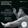 Gustav Mahler: Symphonie Nr.6, CD