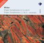 Charles-Marie Widor: Orgelsymphonien Nr.4-6,9, CD,CD