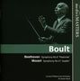 Adrian Boult dirigiert, CD