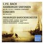 Carl Philipp Emanuel Bach: Symphonien Wq.182 Nr.3-5, CD
