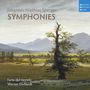Johannes Matthias Sperger: Symphonien Nr.21 g-moll, Nr.26 c-moll, Nr.34 D-Dur, CD