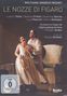 Wolfgang Amadeus Mozart: Die Hochzeit des Figaro, DVD,DVD