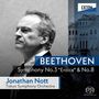 "Beethoven Symphony No.3 'Eroica' & No.8, Jonathan Nott, Tokyo Symphony Orchestra" zeigt Dirigentenprofil im Anzug.