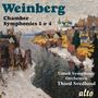 Mieczyslaw Weinberg (1919-1996): Kammersymphonien Nr.1 & 4, CD
