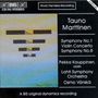 Tauno Marttinen (1912-2008): Symphonien Nr.1 & 8, CD