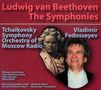 Ludwig van Beethoven: Symphonien Nr.1-9, 5 CDs