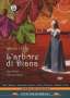 Vicente Martin y Soler: L'Arbore Di Diana, DVD