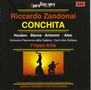 Riccardo Zandonai: Conchita, 2 CDs