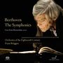 Ludwig van Beethoven: Symphonien Nr.1-9, SACD,SACD,SACD,SACD,SACD