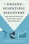 "The Engine of Scientific Discovery: How New Methods and Tools Spark Major Breakthroughs" von Alexander Krauss. Illustration mit Mikroskop und Diagramm., Buch