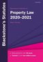 Meryl Thomas (Lecturer in Law, Institute of Law, Jersey): Blackstone's Statutes on Property Law 2020-2021, Buch