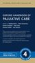 "Oxford Handbook of Palliative Care, 4. Ausgabe, neues Cover weniger Plastik." Blauer und beiger Hintergrund.