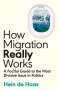 Hein de Haas: How Migration Really Works, Buch