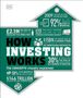Texte in einem grünen Pfeil: Informationen über Bitcoin, Investitionen, Finanzstatistiken und globale Märkte.