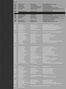 Paire 6; Eli Bornicki, Carla Sepulveda; Hermannszansicht & Cinematic Incubation., Buch