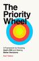 Karl Vaters: The Priority Wheel, Buch