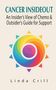„CANCER INSIDEOUT“ in großen Buchstaben. Darunter: „An Insider’s View of Chemo & Outsider’s Guide for Support“. Name: Linda Crill. Buntes Logo darunter.