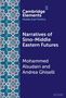 "Cambridge Elements: Middle East Politics. Narratives of Sino-Middle Eastern Futures" von Mohammed Alsudairi und Andrea Ghiselli. Links ein vertikales Muster aus orientalischen Ornamenten in Blau- und Türkistönen., Buch