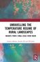 Oberer Text: "Unravelling the Temperature Regime of Rural Landscapes". Unterer Text: Autoren: Susanta Mahato, Swades Pal, PK Joshi. Abstrakte, farbenfrohe Illustration im Hintergrund., Buch