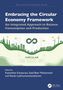 "Embracing the Circular Economy Framework" steht oben. Illustration mit Stadt, Windrädern und Solarpanelen darunter., Buch