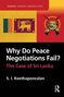 S. I. Keethaponcalan: Why Do Peace Negotiations Fail?, Buch, Buch
