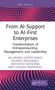 "From AI-Support to AI-First Enterprises" - Buchcover mit rosa und lila Punkten und CRC Press Logo., Buch