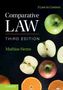 Mathias Siems: Comparative Law, Buch