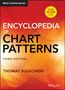 Thomas N. Bulkowski: Encyclopedia of Chart Patterns, Buch