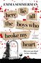 Texte: "here lie all the boys who broke my heart." Rote Spritzer, Grabstein mit "R.I.P", Weinflasche und Glas.​​