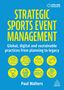 "Strategic Sports Event Management" in Gelb auf Blau. Symbole von Sportarten. Autor: Paul Walters.