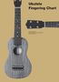 Fred Sokolow: Fingerstyle Ukulele - A Method & Songbook Book/Online Audio, Buch