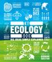 Dk: The Ecology Book, Buch