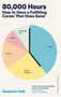 80,000 Hours: How to have a fulfilling career that does good. Benjamin Todd. Diagramm zeigt wöchentliche Zeitverteilung.