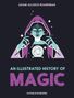 Oben: "ADAM ALLSUCH BOARDMAN". Unten: "AN ILLUSTRATED HISTORY OF MAGIC", "FLYING EYE BOOKS". Illustration: Person mit Kristallkugel.