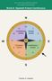"Book 6: Spanish Future Continuous." Ein Kompass zeigt auf "Simple", "Continuous", "Complete", "Conditional Action"., Buch