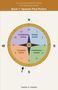Ein Diagramm mit einem Kompass-Rad in vier Farben: "Simple Action", "Continuous Action", "Complete Action", "Conditional Action"., Buch